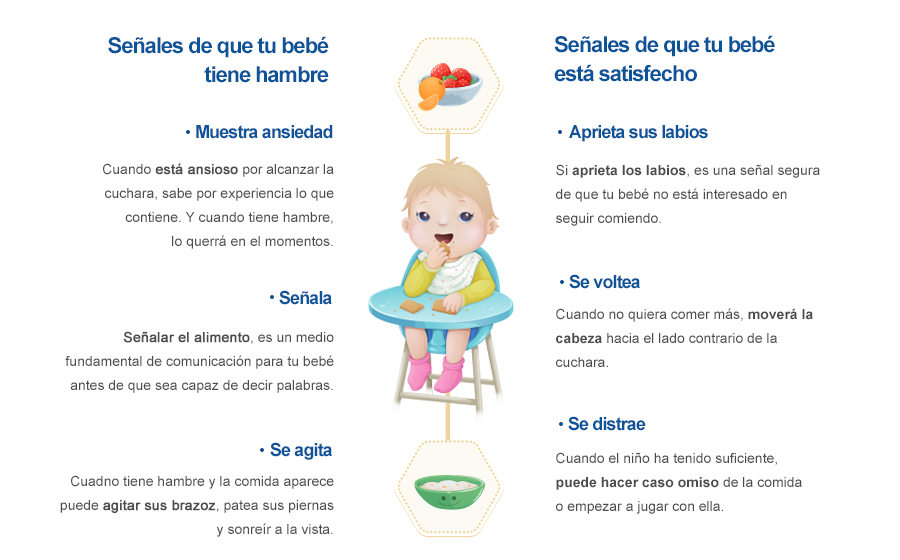 enfabebe infografia señales de si el bebé tiene hambre o esta satisfecho
